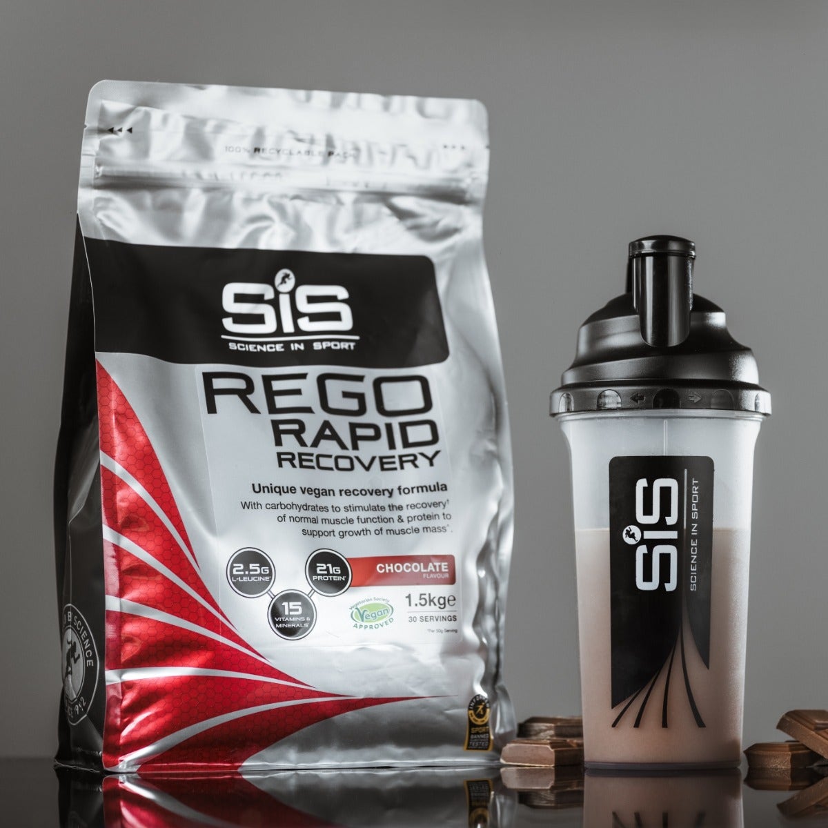 REGO Rapid Recovery
