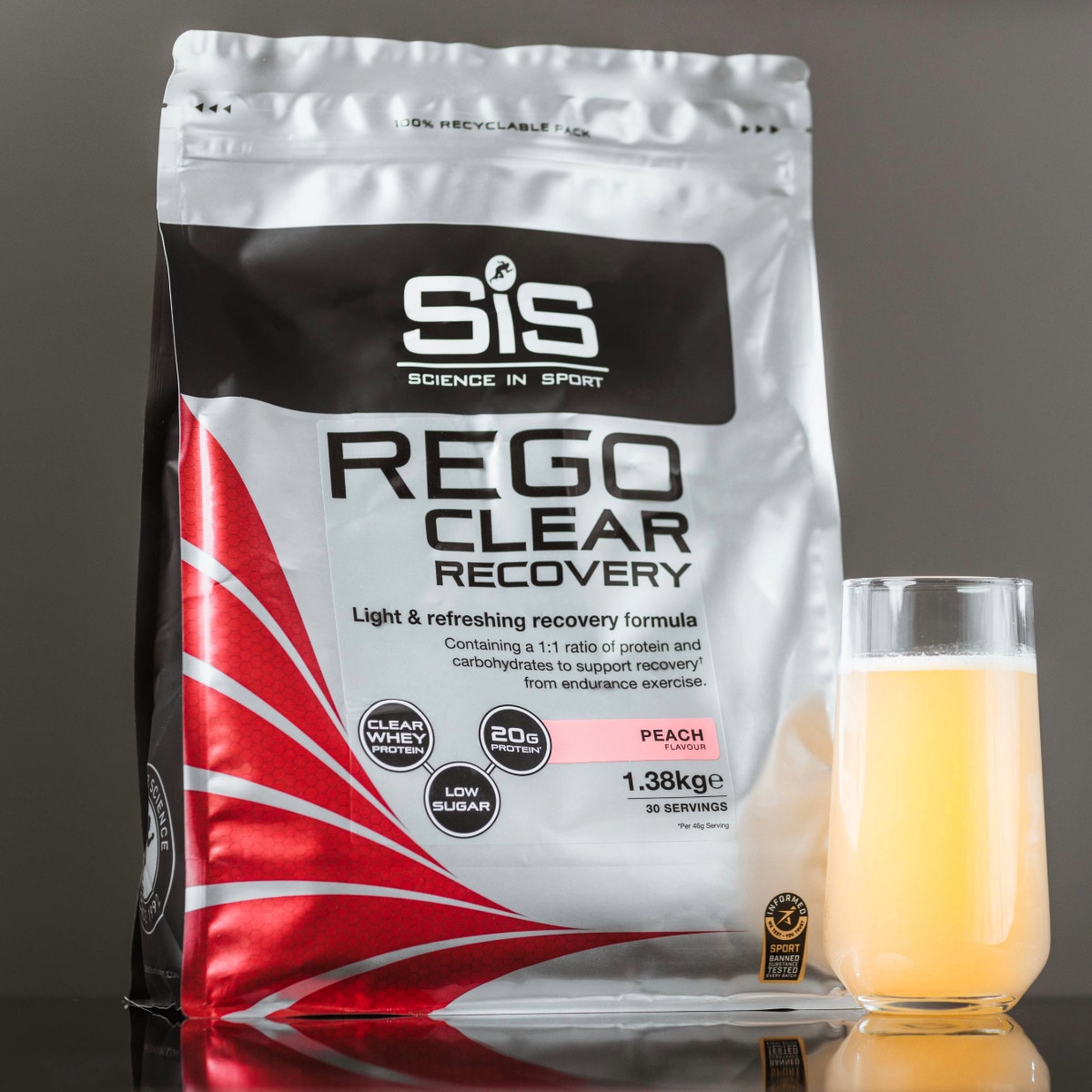 REGO Clear Recovery