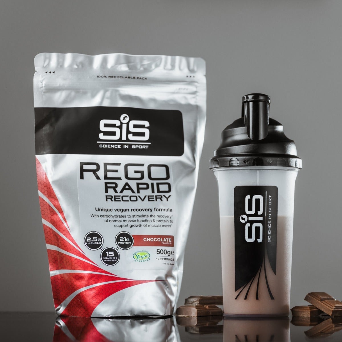 REGO Rapid Recovery