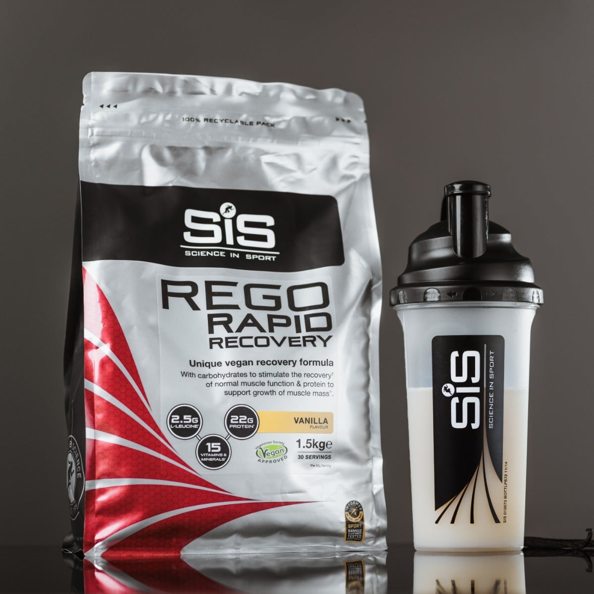 REGO Rapid Recovery